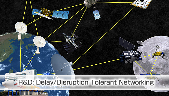 R&D: Delay/Disruption Tolerant Networking