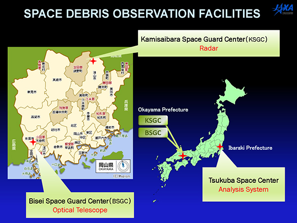 Space Debris Observation Facilities